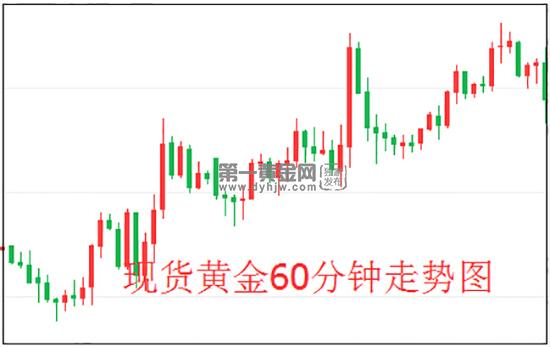 黄金3i789.jpg