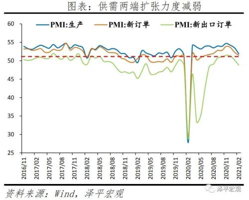 滞胀来了